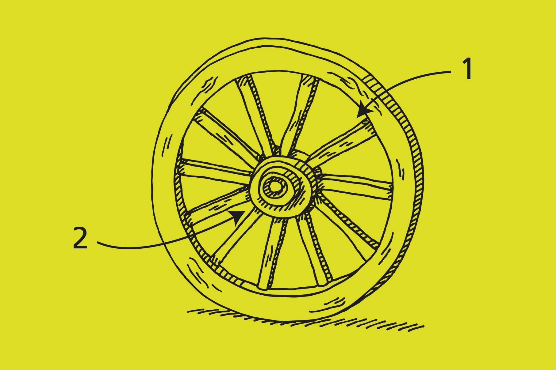 Het wiel octrooieren