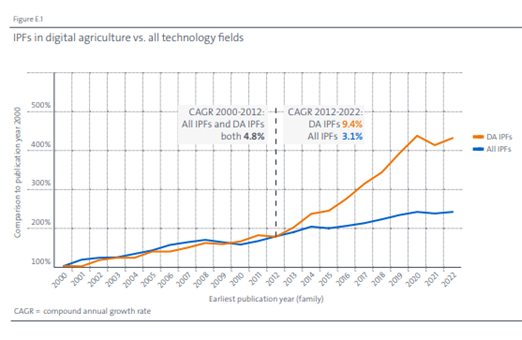 Afbeelding blog GG oktober 2025