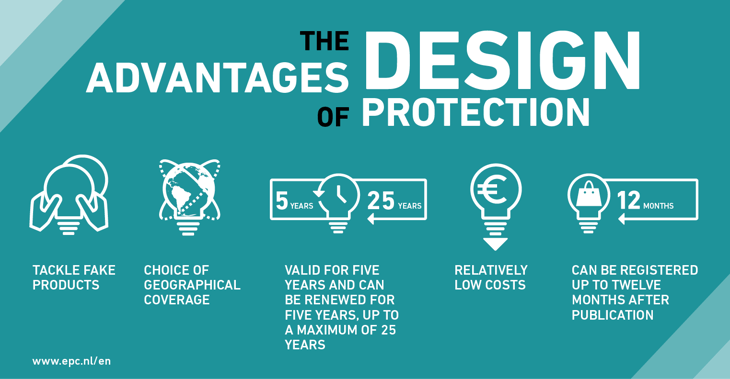 EP&C advantages of design protection
